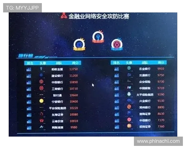 九游娱乐国际开户后如何进行账户安全设置与个人信息保护